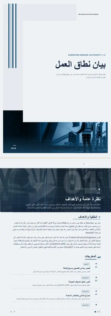 نموذج نطاق العمل من إنشاء waxTable