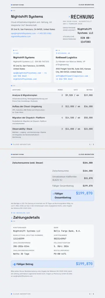 Beispiel für Rechnung, erstellt von waxTable