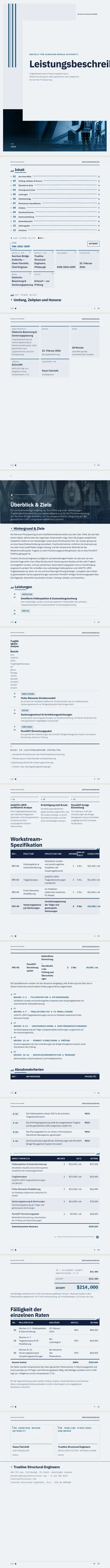Beispiel für Leistungsbeschreibung, erstellt von waxTable