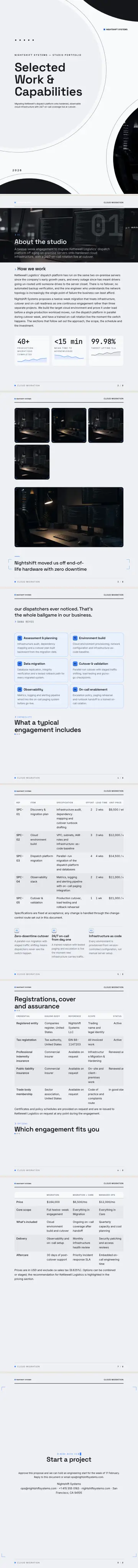 Example portfolio generated by waxTable