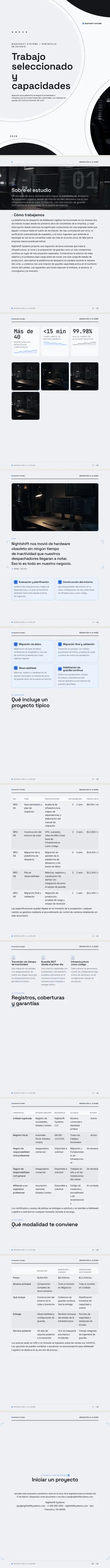 Ejemplo de portafolio generado por waxTable