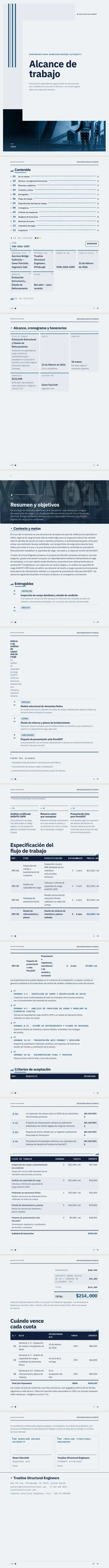 Ejemplo de alcance del trabajo generado por waxTable