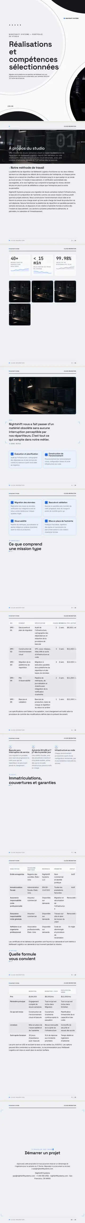 Exemple de portfolio généré par waxTable