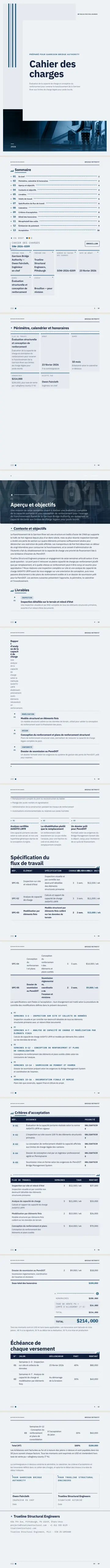 Exemple de périmètre des travaux généré par waxTable