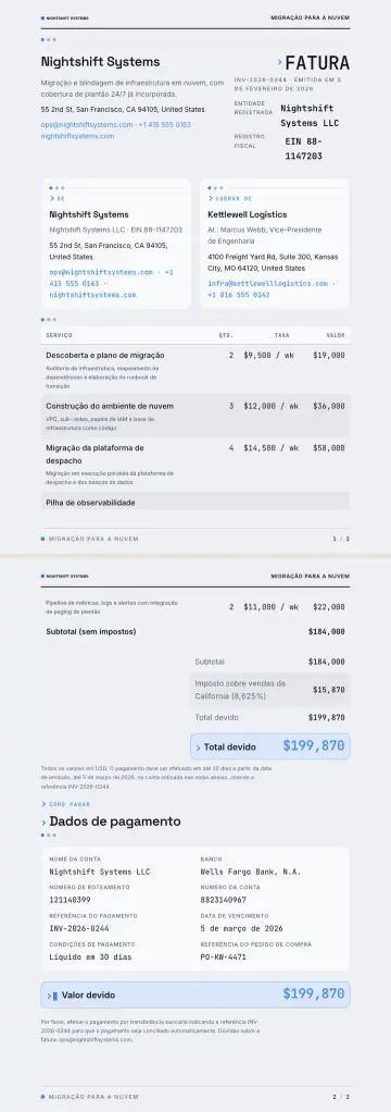 Exemplo de fatura gerado pela waxTable