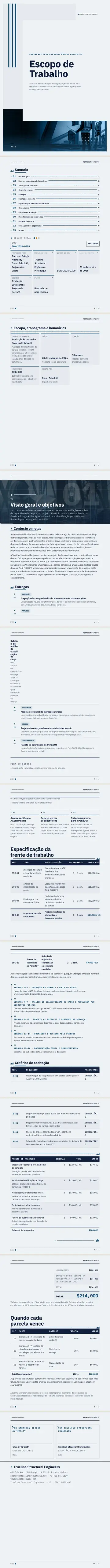 Exemplo de escopo do trabalho gerado pela waxTable