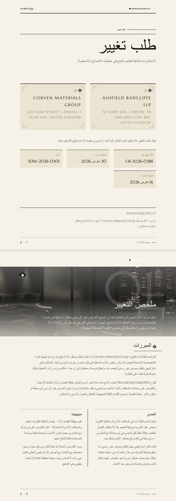فخامة سوداء — مثال كامل من إنشاء Waxe