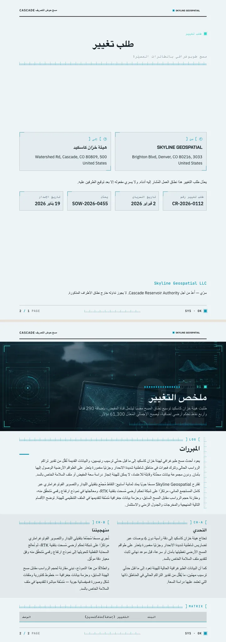 لوحة تحكم HUD — مثال كامل من إنشاء Waxe
