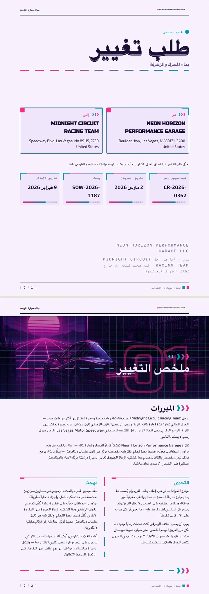 ريتروويف — مثال كامل من إنشاء Waxe