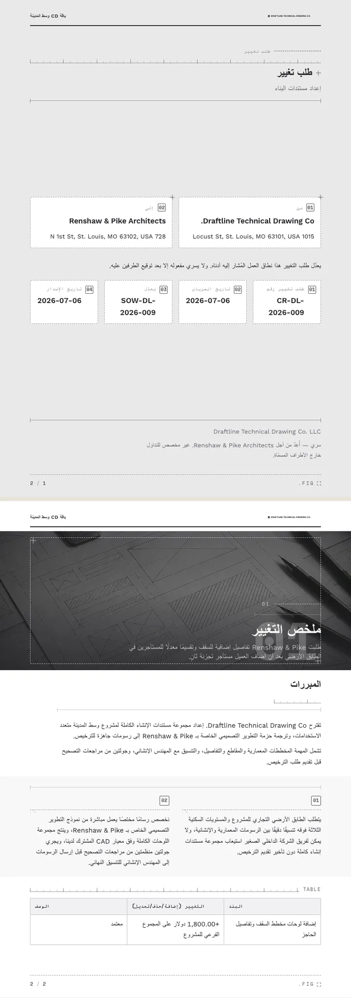 مخطط سلكي — مثال كامل من إنشاء Waxe