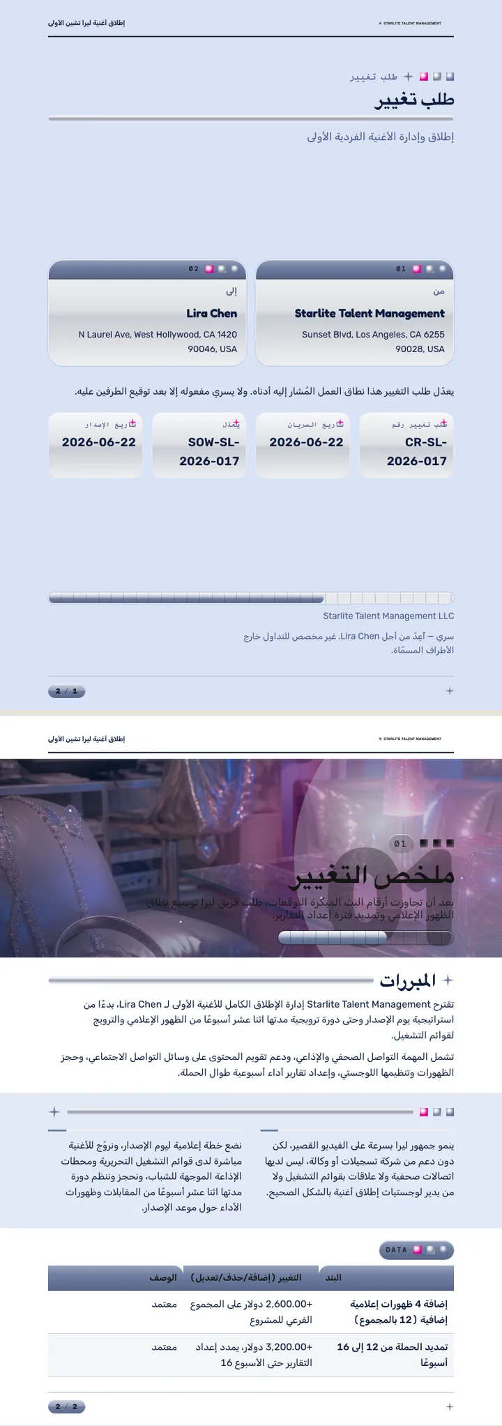 Y2K — مثال كامل من إنشاء Waxe