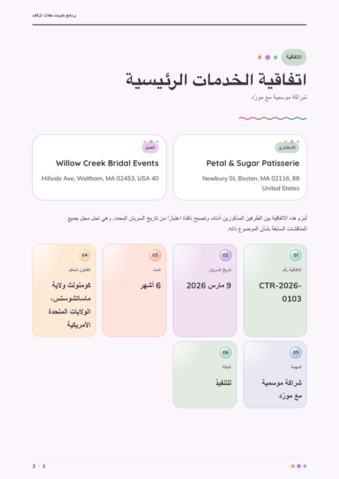 A finished contract rendered in a لوني look