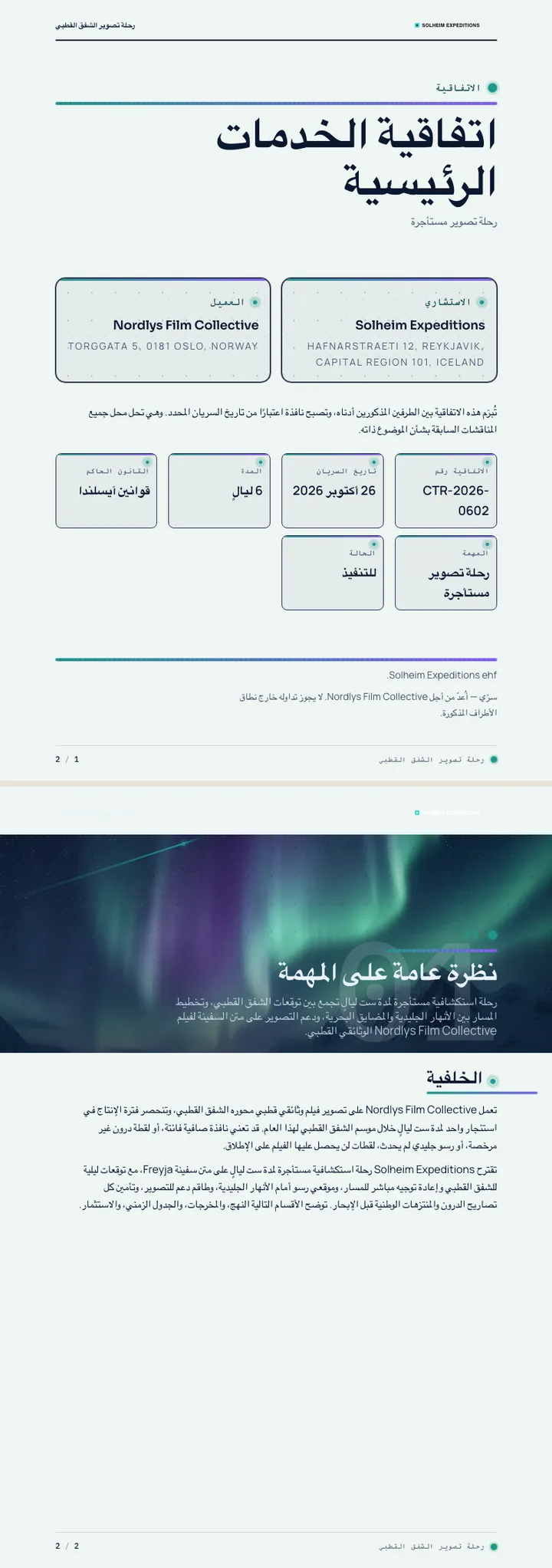 الشفق القطبي — مثال كامل من إنشاء Waxe