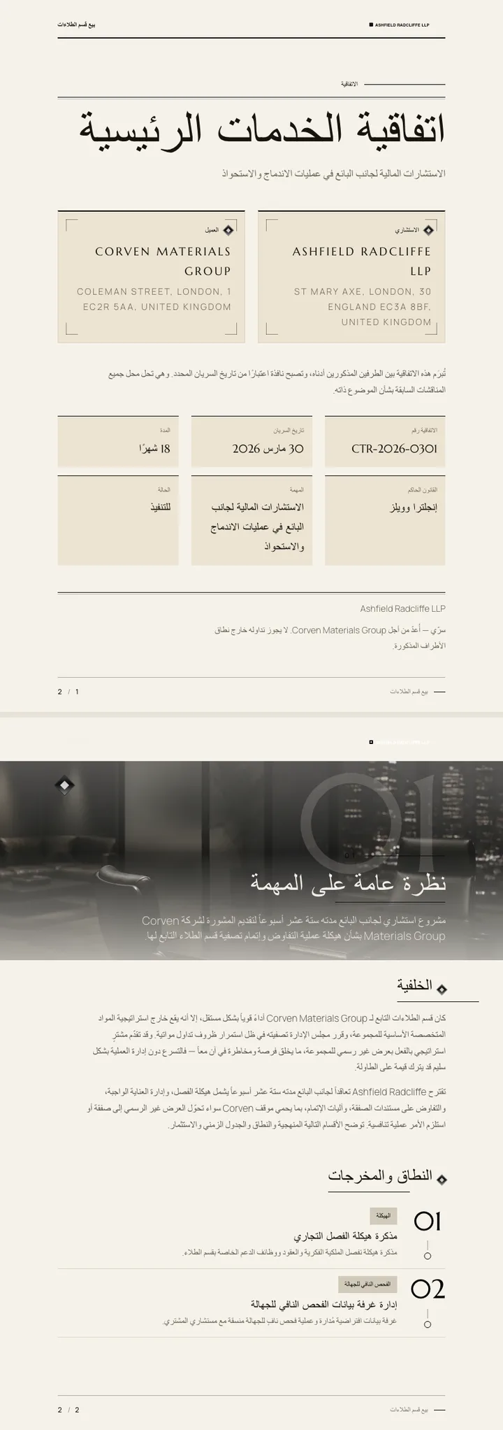 فخامة سوداء — مثال كامل من إنشاء Waxe