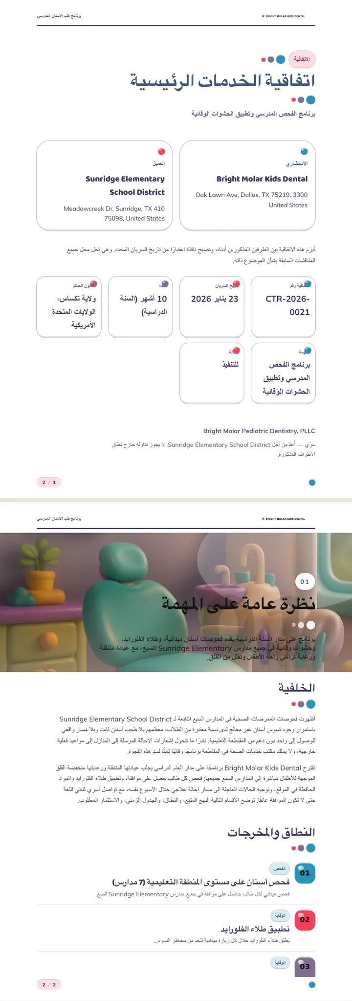 كلايمورفيزم — مثال كامل من إنشاء Waxe
