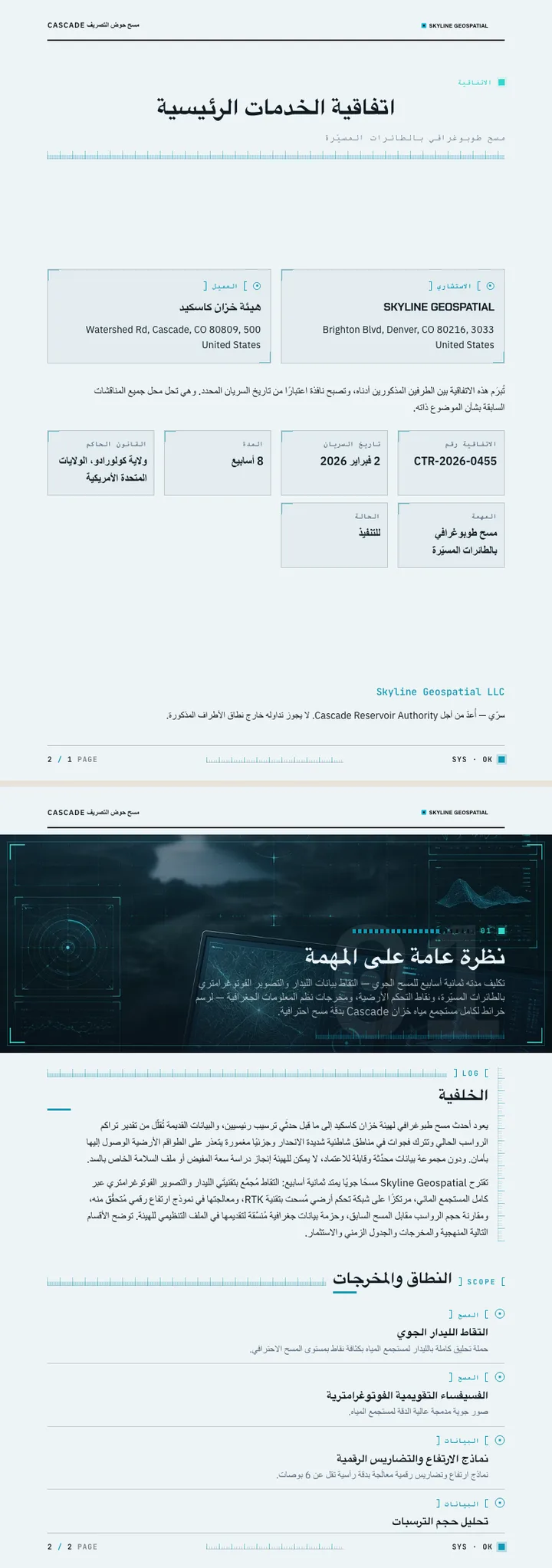 لوحة تحكم HUD — مثال كامل من إنشاء Waxe