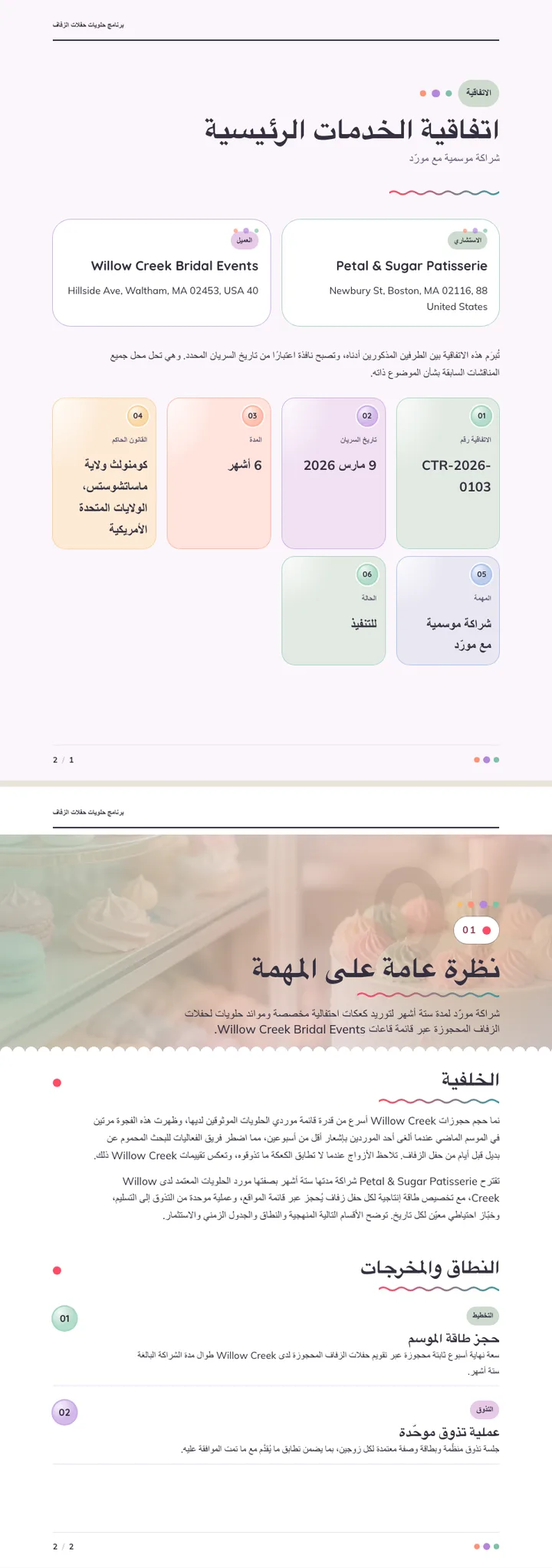 باستيل / ناعم — مثال كامل من إنشاء Waxe