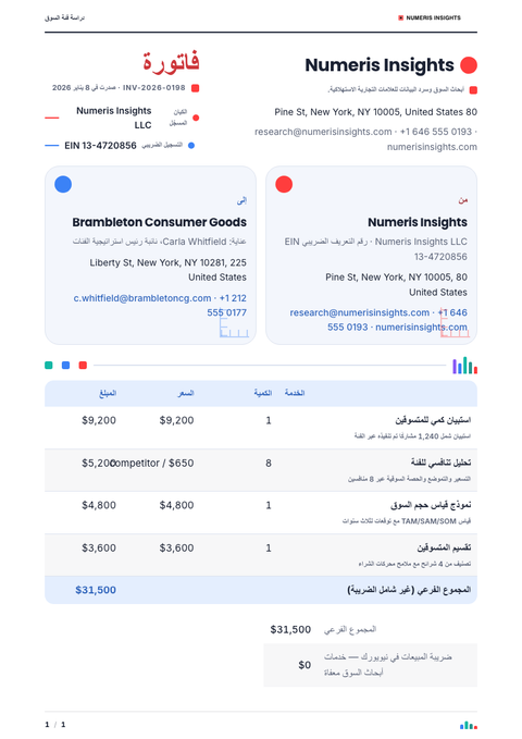 A finished invoice rendered in a تقني look