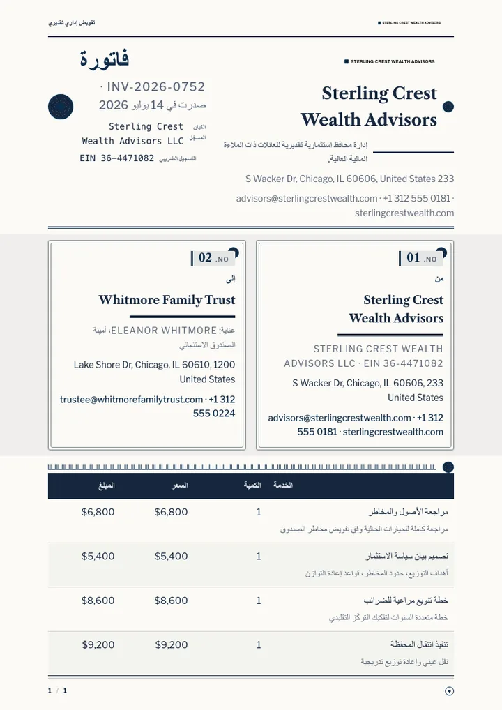 مالي/مصرفي — مثال كامل من إنشاء Waxe