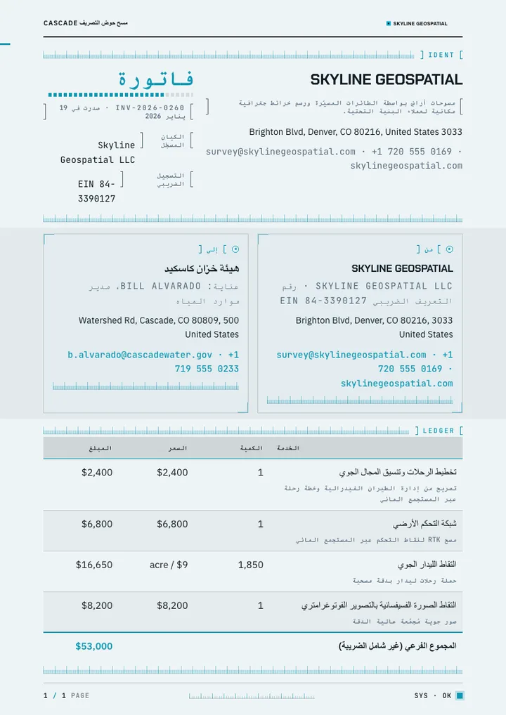 لوحة تحكم HUD — مثال كامل من إنشاء Waxe