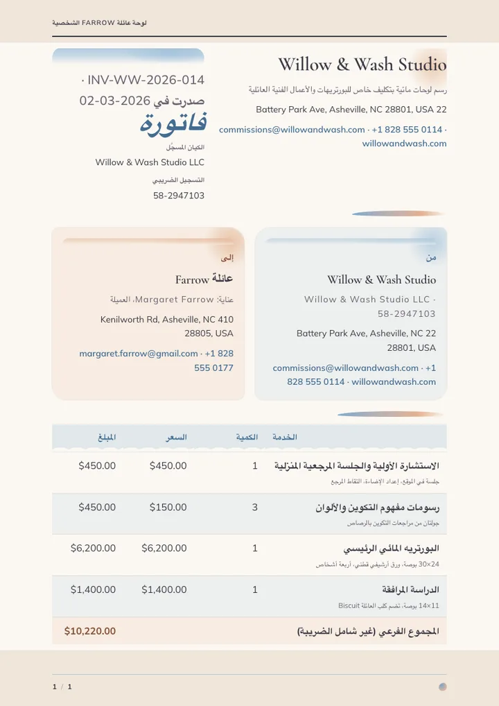 ألوان مائية — مثال كامل من إنشاء Waxe