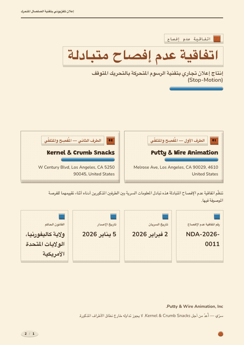 A finished nda rendered in a ثلاثي الأبعاد look