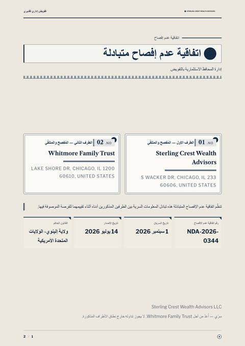 A finished nda rendered in a متنوع look