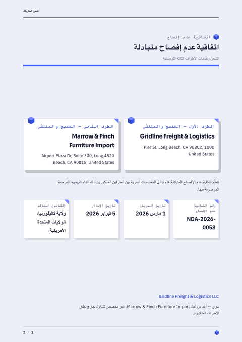 A finished nda rendered in a ثلاثي الأبعاد look