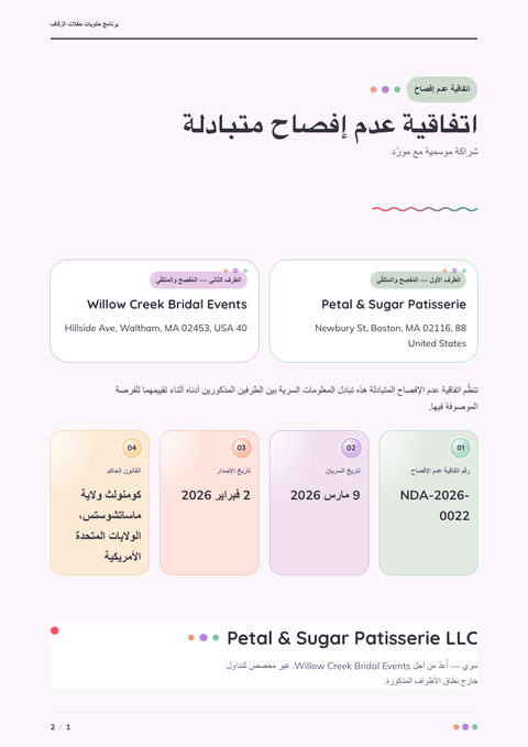 A finished nda rendered in a لوني look