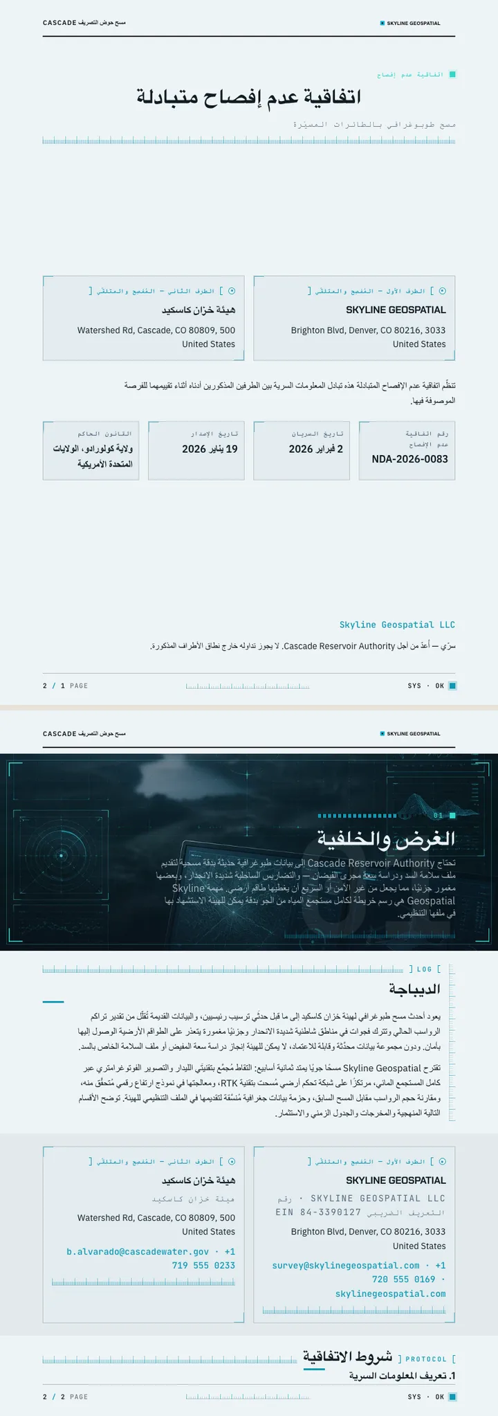 لوحة تحكم HUD — مثال كامل من إنشاء Waxe