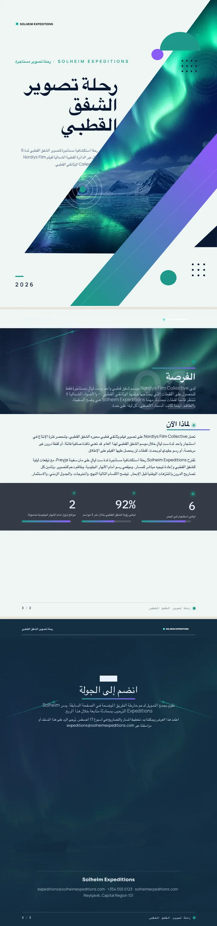 الشفق القطبي — مثال كامل من إنشاء Waxe