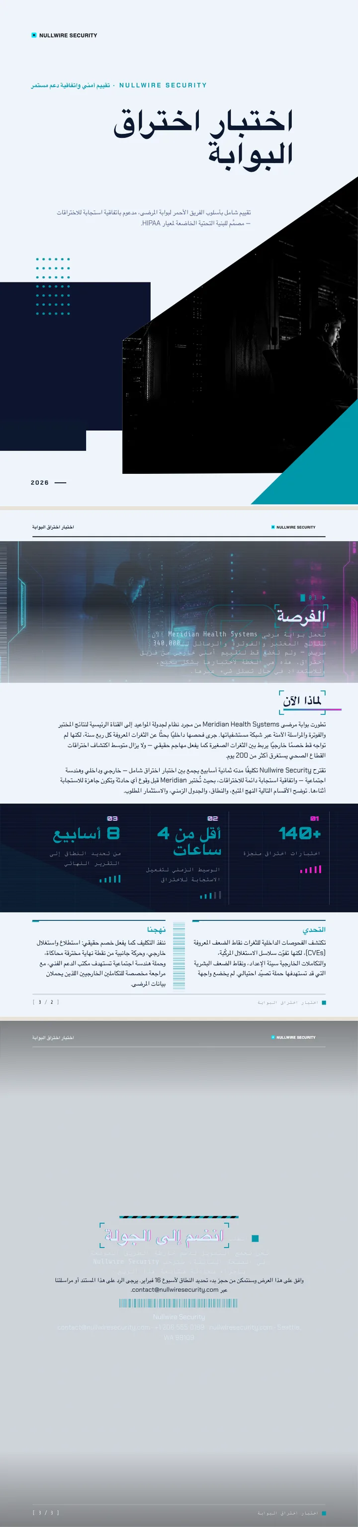 سايبربانك — مثال كامل من إنشاء Waxe
