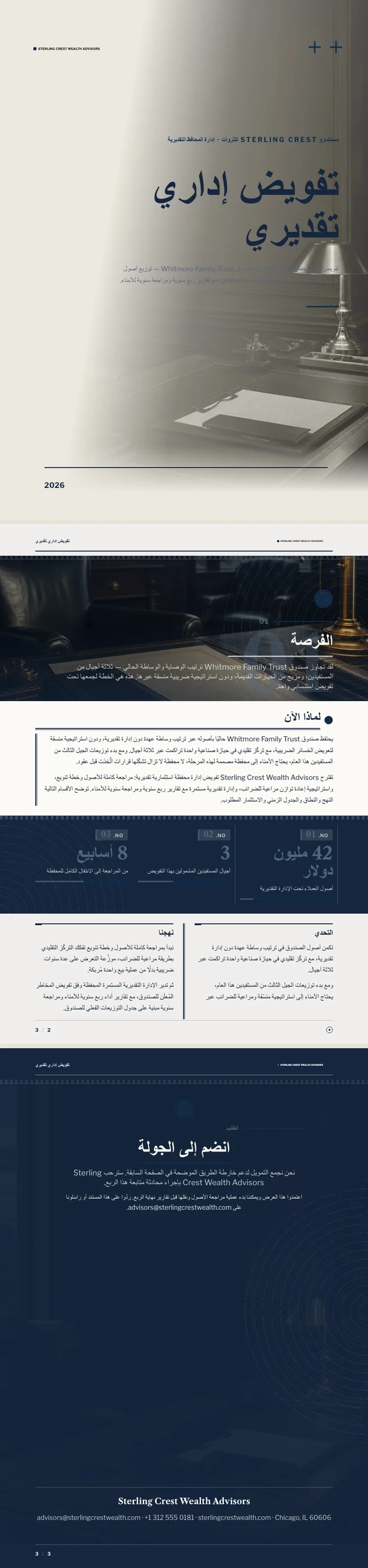 مالي/مصرفي — مثال كامل من إنشاء Waxe
