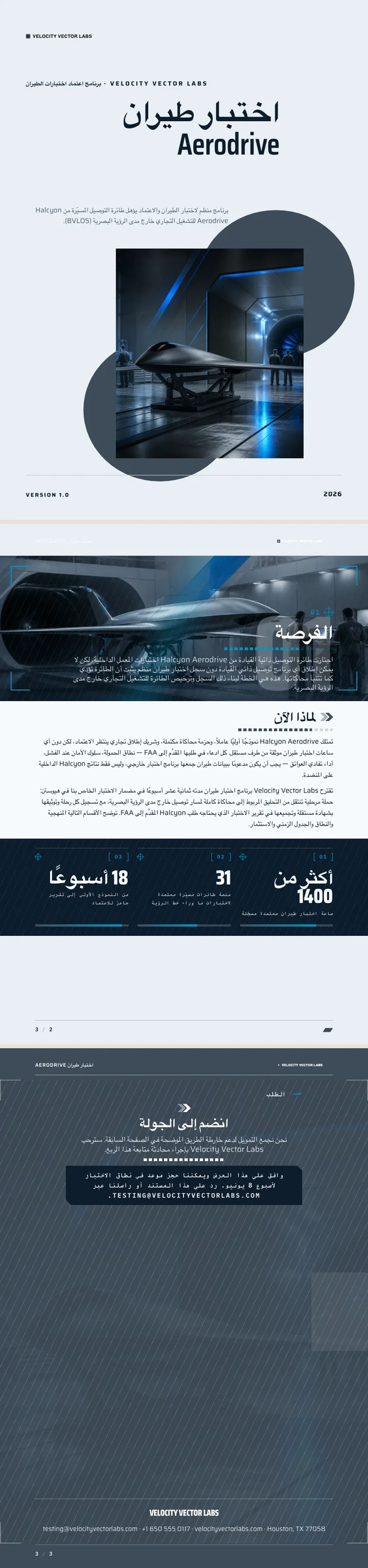 مستقبلية — مثال كامل من إنشاء Waxe