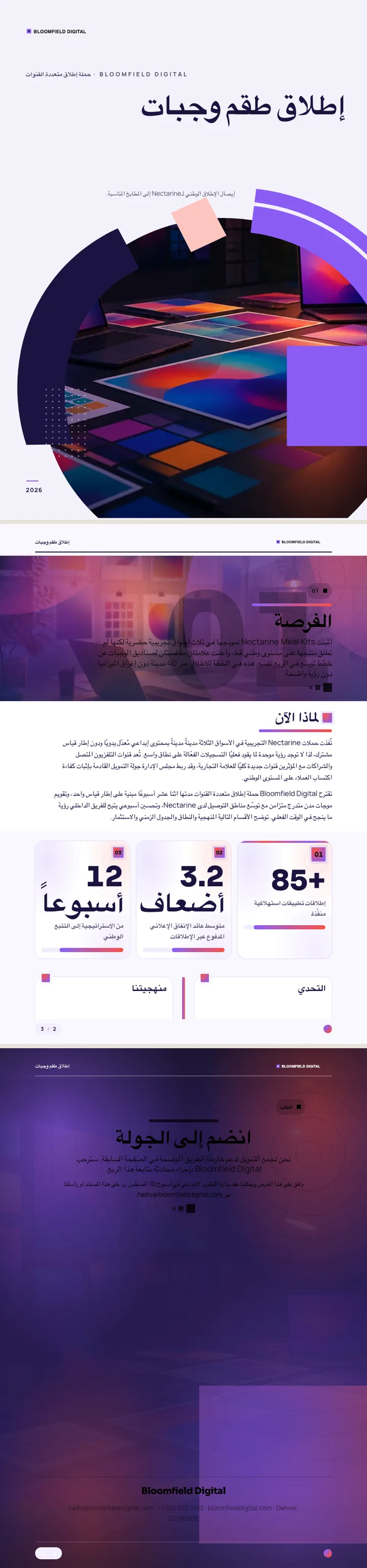 تدرّج شبكي — مثال كامل من إنشاء Waxe
