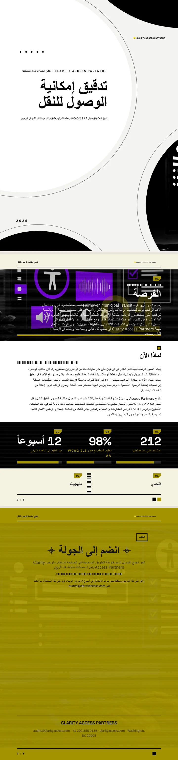 تباين عالٍ — مثال كامل من إنشاء Waxe