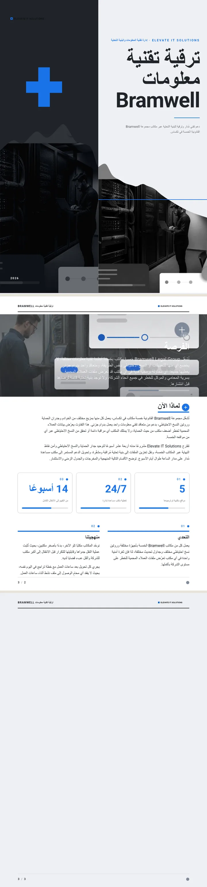تصميم مادي — مثال كامل من إنشاء Waxe