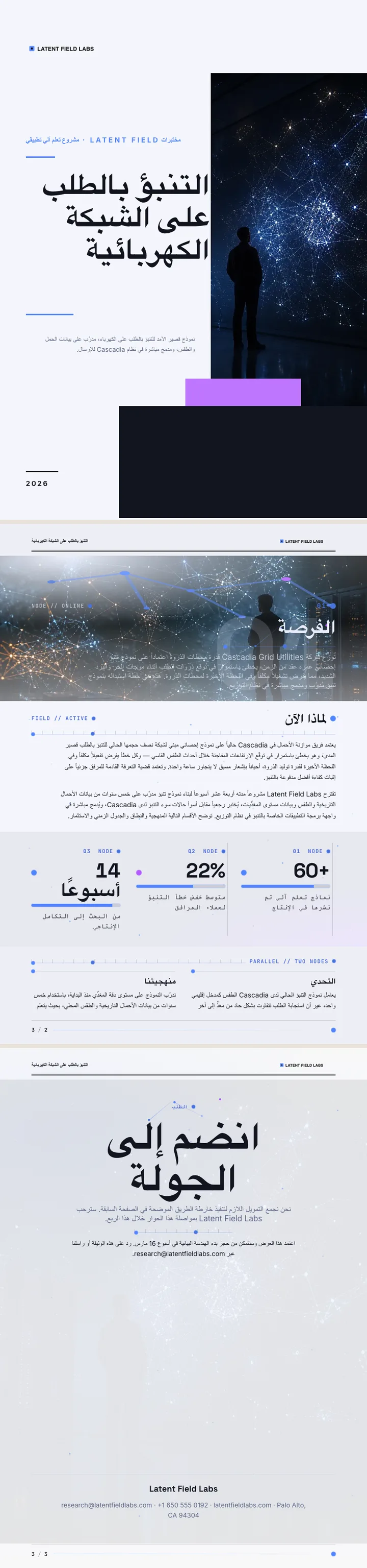 حركة الجسيمات — مثال كامل من إنشاء Waxe