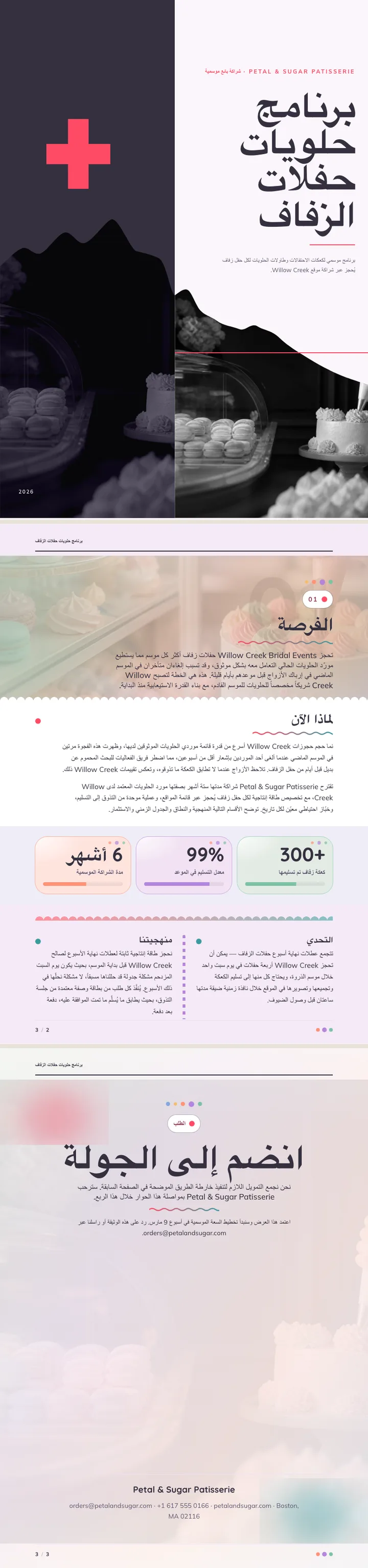 باستيل / ناعم — مثال كامل من إنشاء Waxe