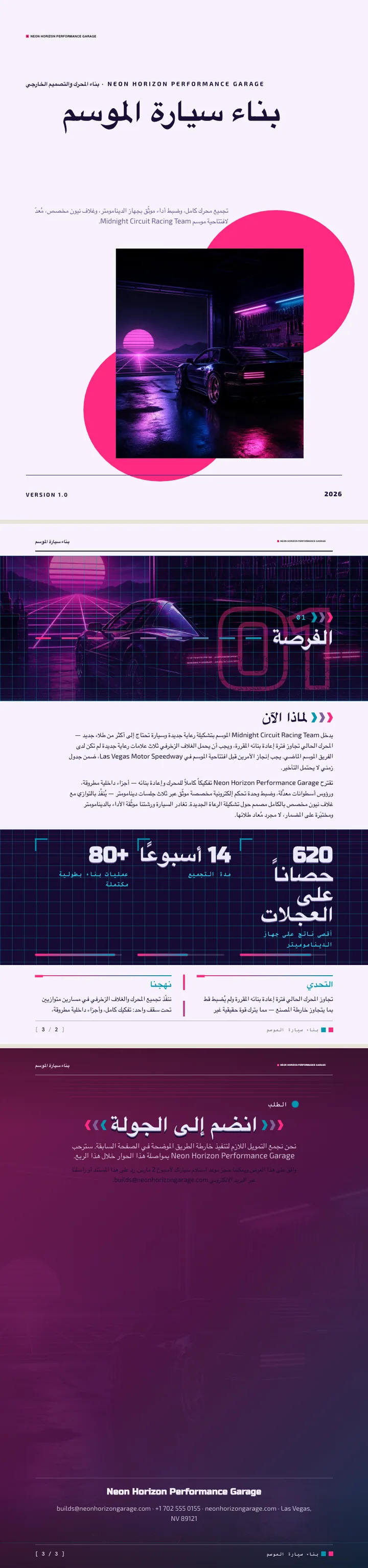 ريتروويف — مثال كامل من إنشاء Waxe