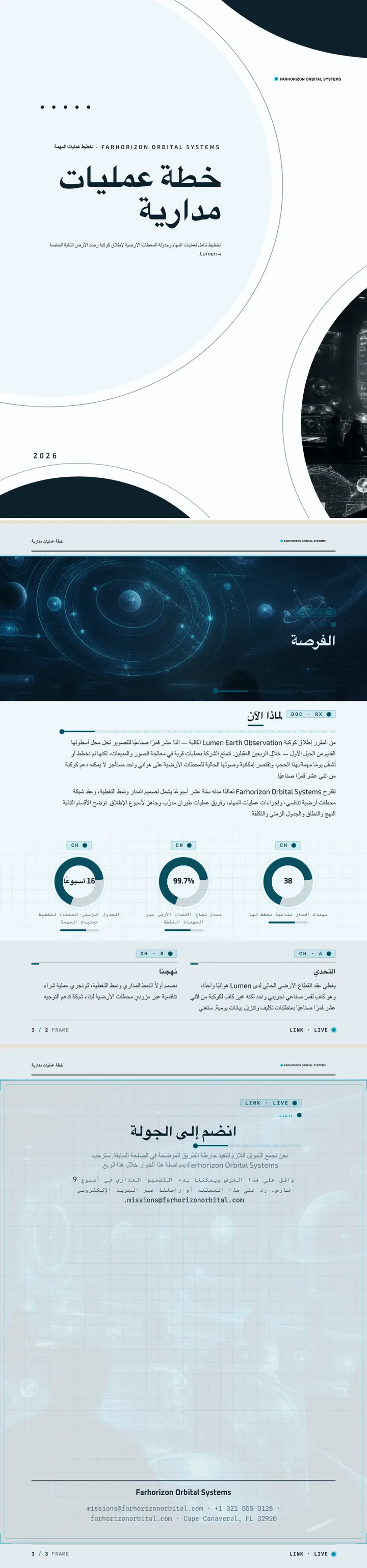 واجهة خيال علمي — مثال كامل من إنشاء Waxe