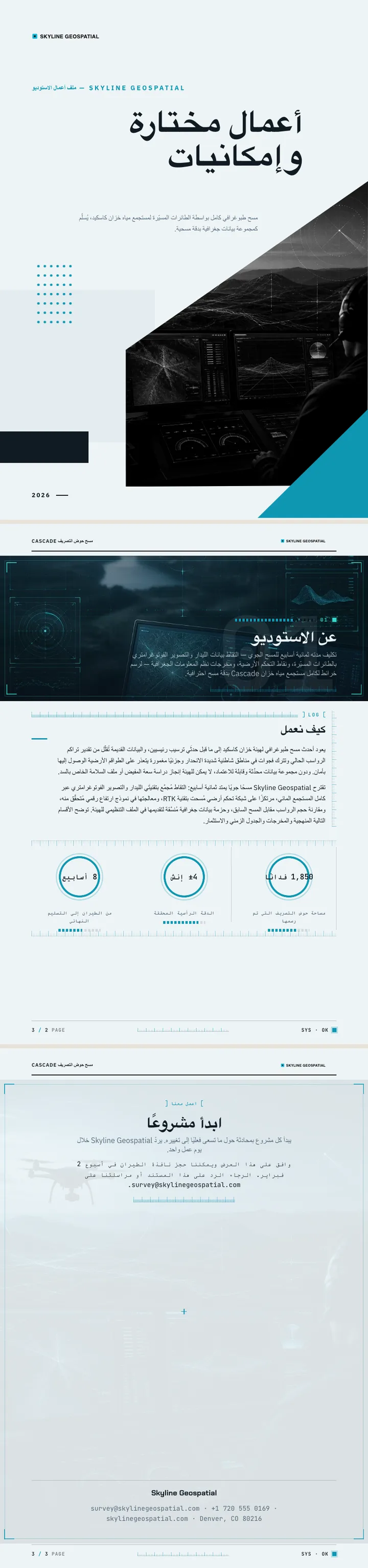 لوحة تحكم HUD — مثال كامل من إنشاء Waxe