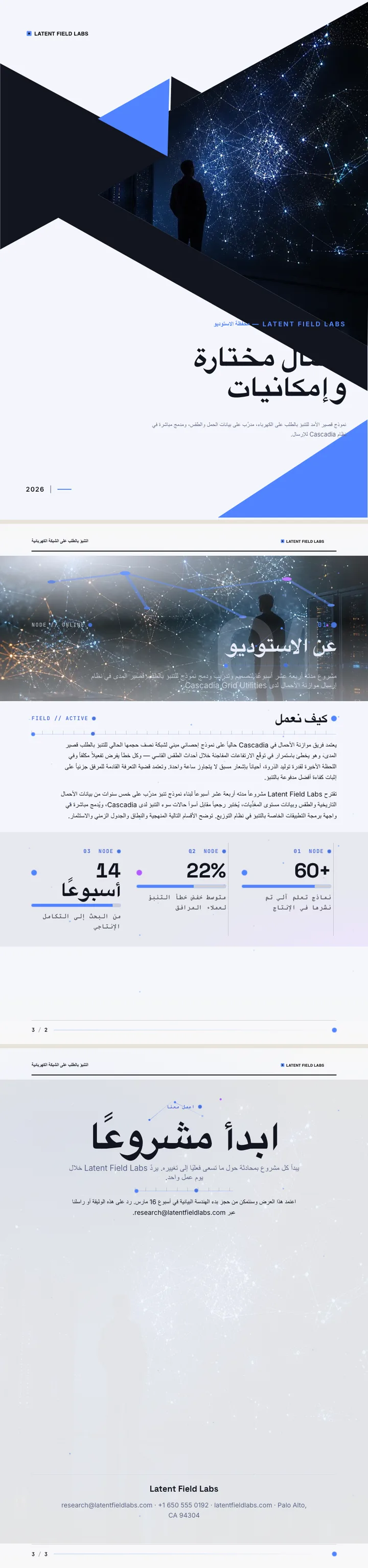 حركة الجسيمات — مثال كامل من إنشاء Waxe