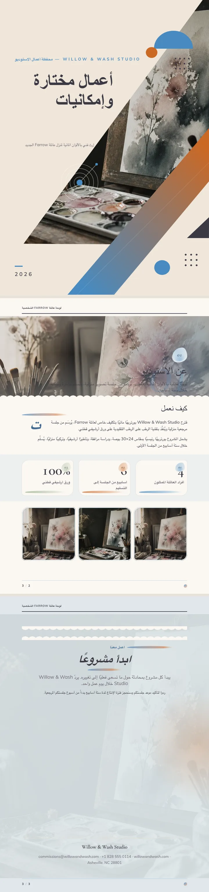 ألوان مائية — مثال كامل من إنشاء Waxe