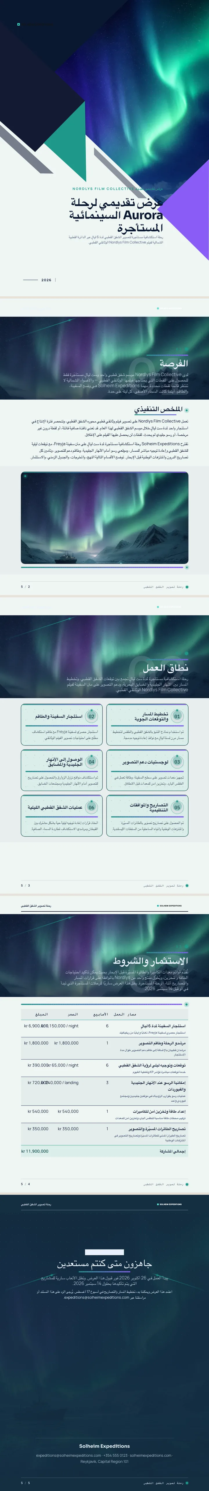 الشفق القطبي — مثال كامل من إنشاء Waxe