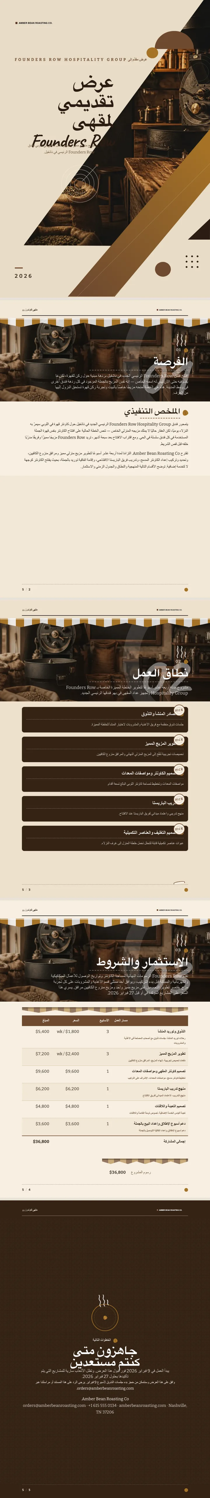 مقهى وقهوة — مثال كامل من إنشاء Waxe