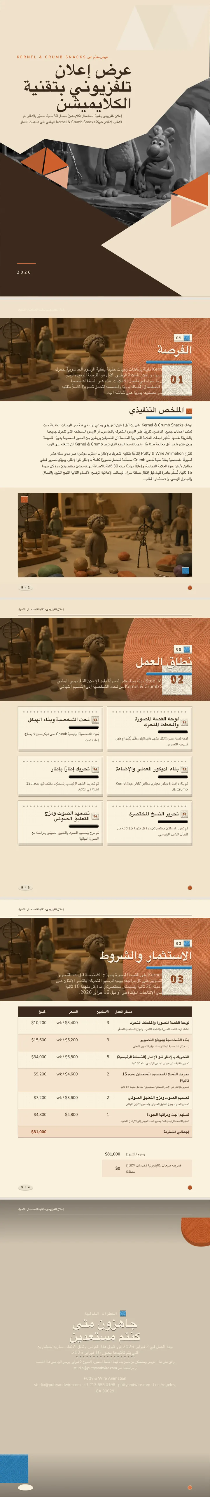صلصال ثلاثي الأبعاد — مثال كامل من إنشاء Waxe