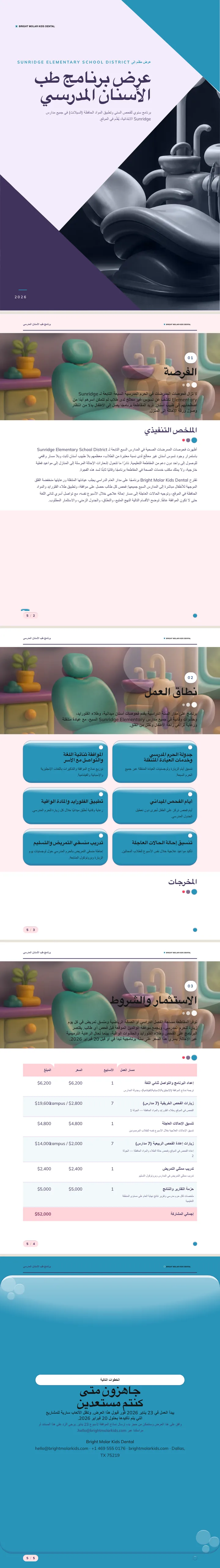 كلايمورفيزم — مثال كامل من إنشاء Waxe