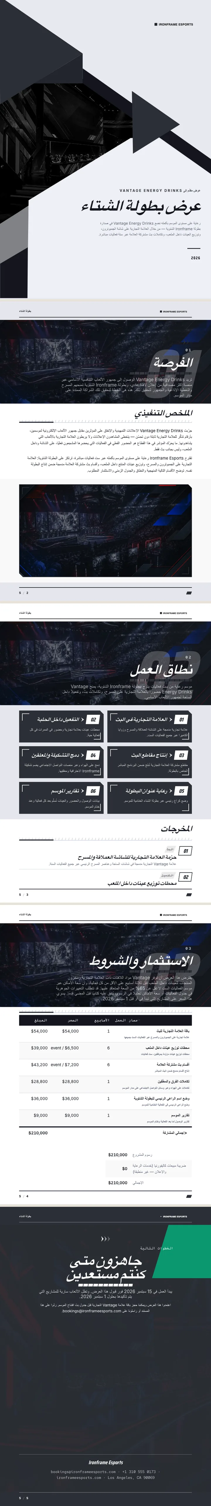 رياضات إلكترونية — مثال كامل من إنشاء Waxe