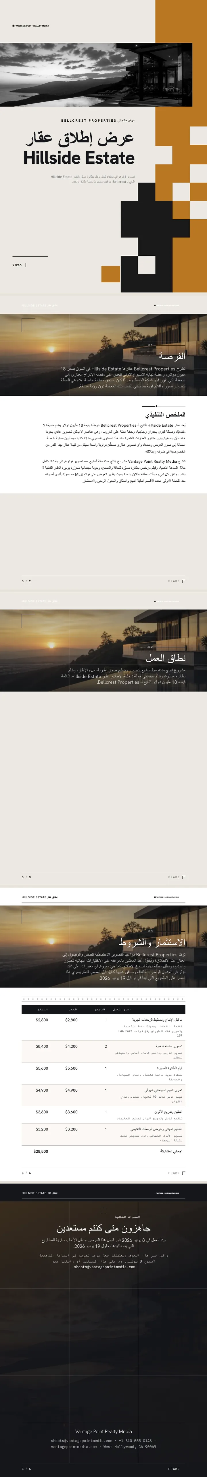 تصوير بملء الشاشة — مثال كامل من إنشاء Waxe